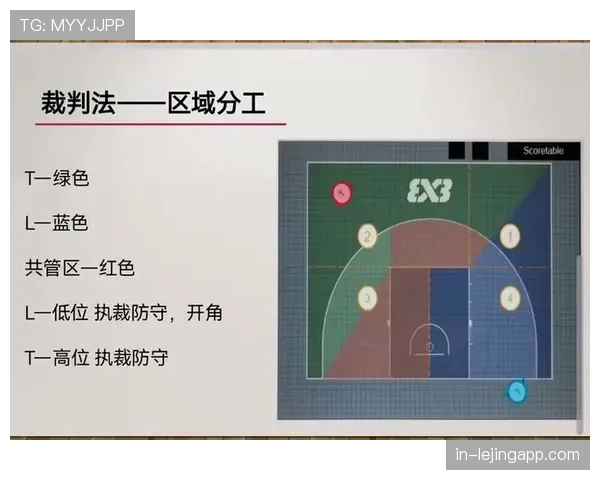 空中对抗判罚标准是什么？如何正确理解篮球规则中的身体接触尺度
